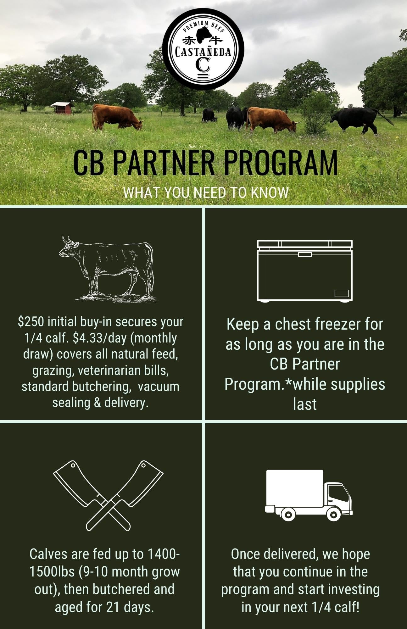 CB Partner Program (1/4 Beef)